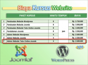 Biaya kursus admin toko online joomla Magetan