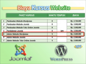 Biaya kursus admin website wordpress Magetan