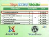 Biaya kursus pembuatan website wordpress di Magetan